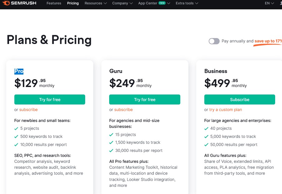 SEMrush Pricing and subscription
