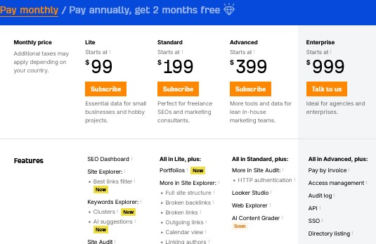 Ahrefs pricing and subscription