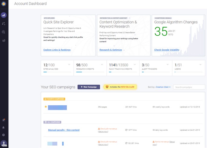 CognitiveSEO dashboard
