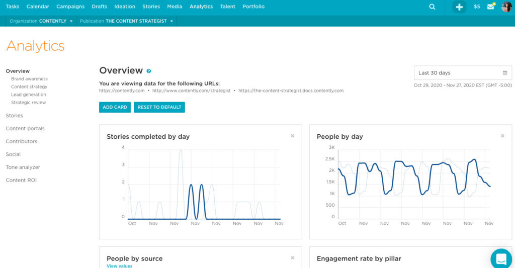 Contently Dashboard