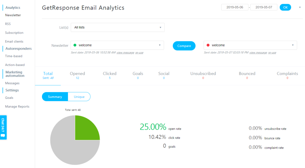 GetResponse-Analytics-