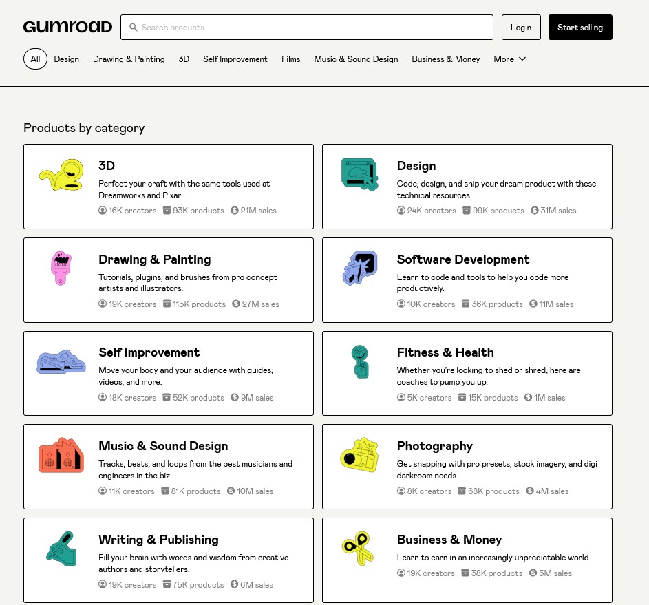 Gumroad user interface