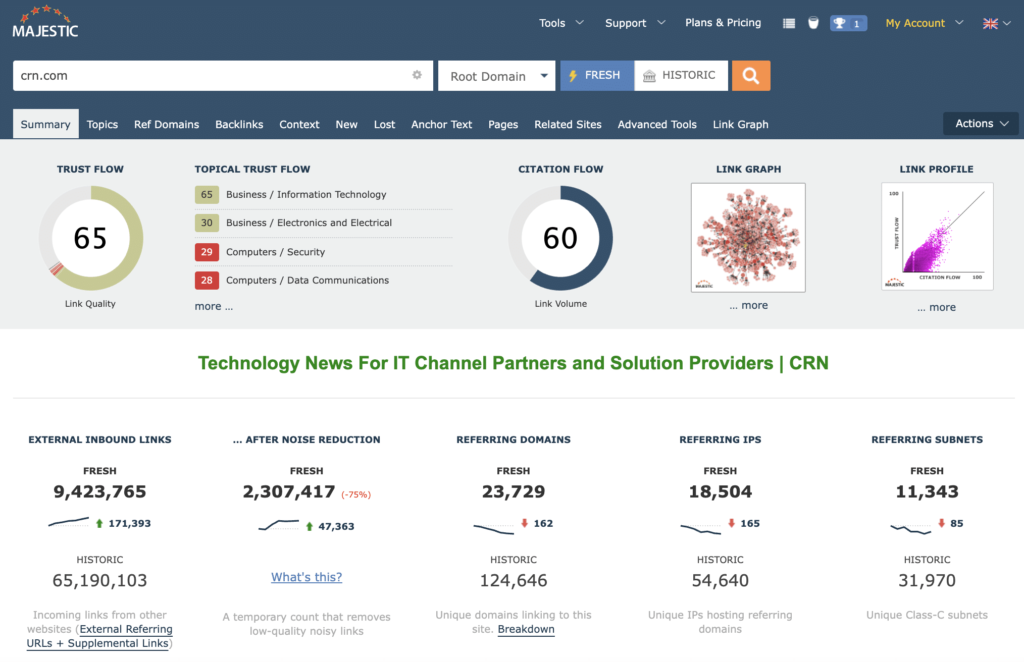 Majestic-SEO Dashboard