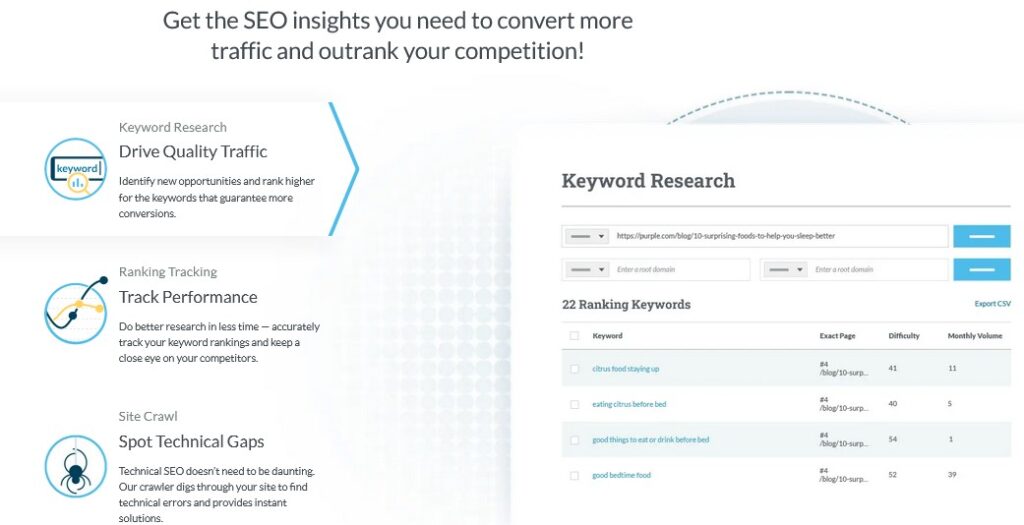Moz Pro 30 Day Free Trial