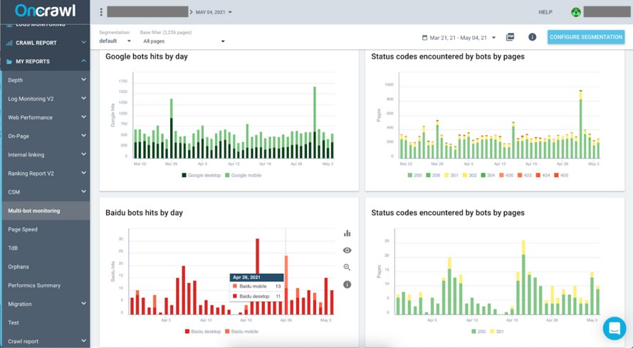 OnCrawl-Dashboard