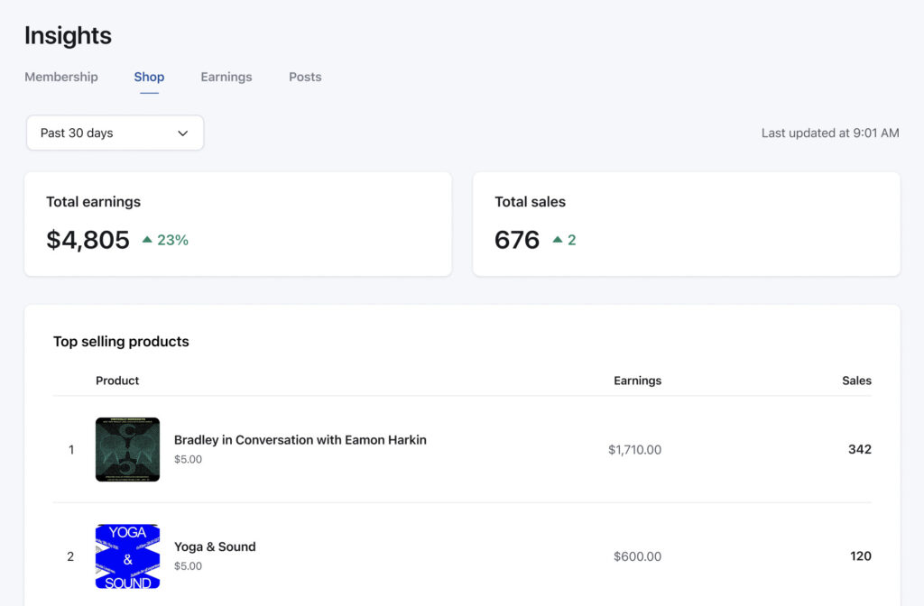 Patreon support
