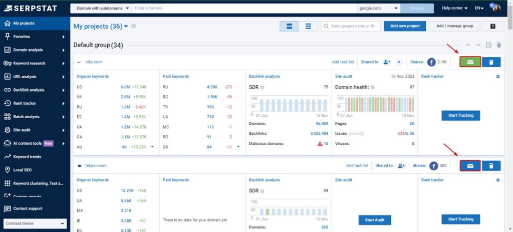 Serpstat-Dashboard