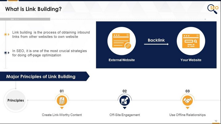 Snapshot of a training module from Backlinko.
