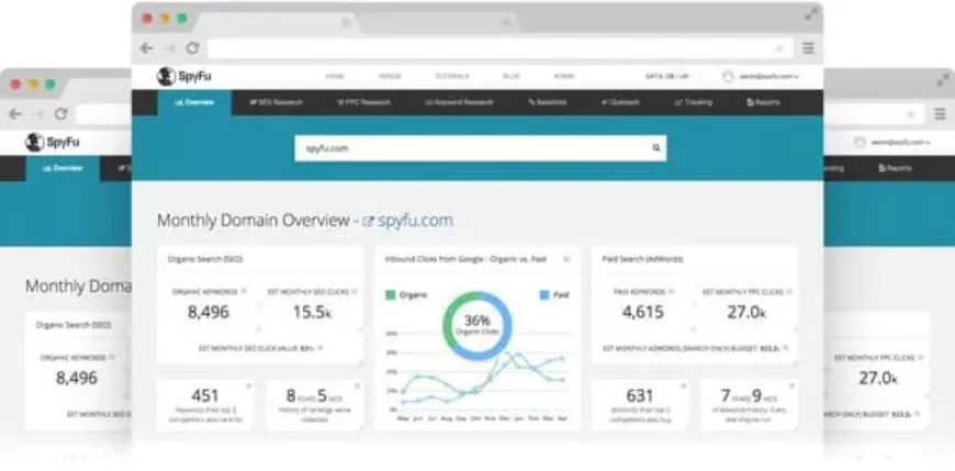 SpyFu-Dashboard