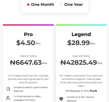 Tubebuddy pricing 2