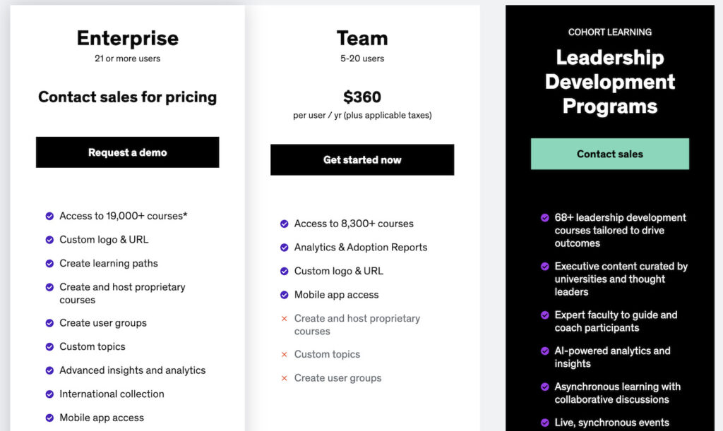 Udemy-business pros and cons