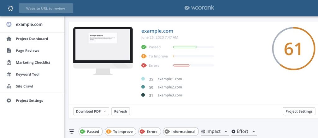 Woorank Dashboard