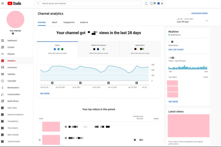 YouTube Analytics User Interface