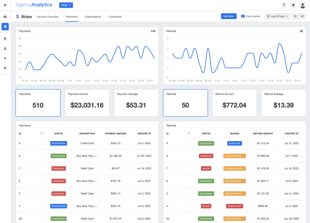 stripe-dashboard-payments-tab