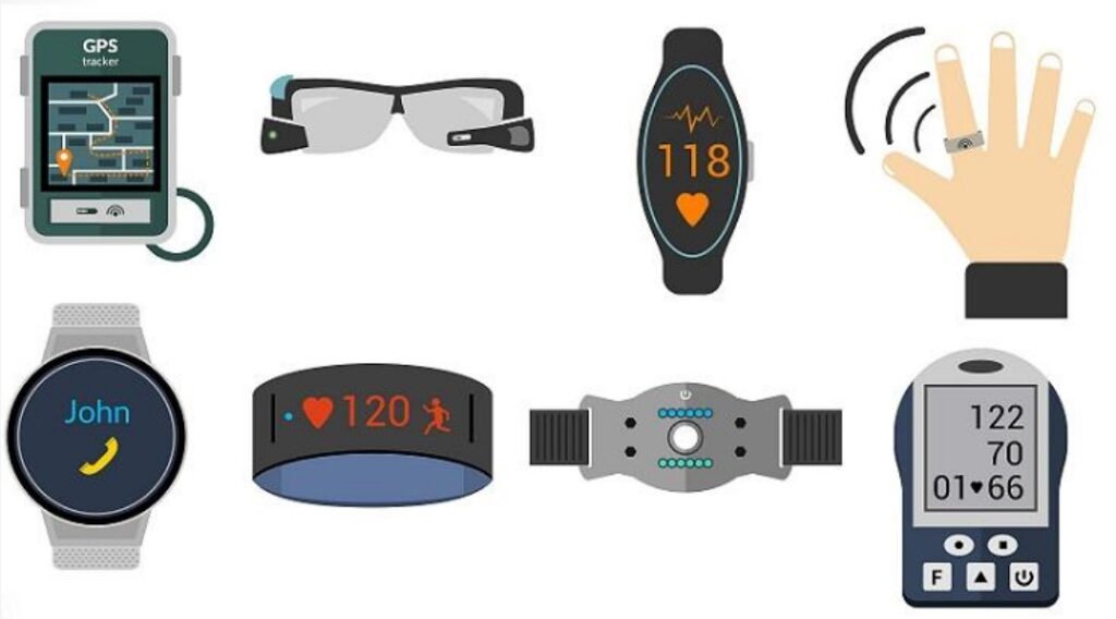 Wearable IoT Devices