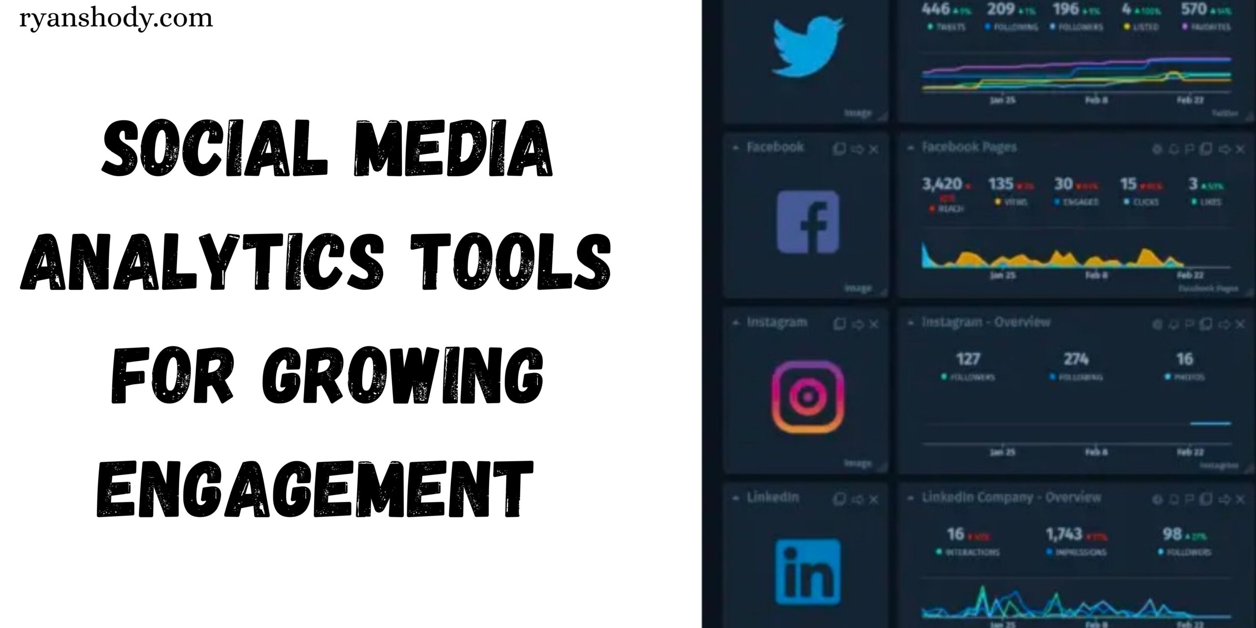 Read more about the article Social Media Analytics Tools for Growing Engagement in 2025