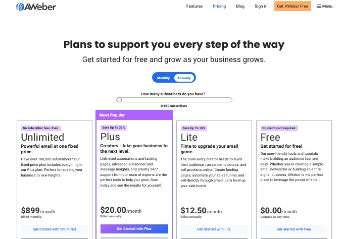 Aweber Pricing and subscription