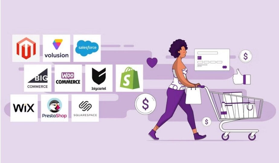 Best Ecommerce Blogs