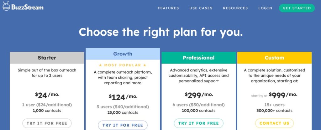 BuzzStream Plans & Pricing