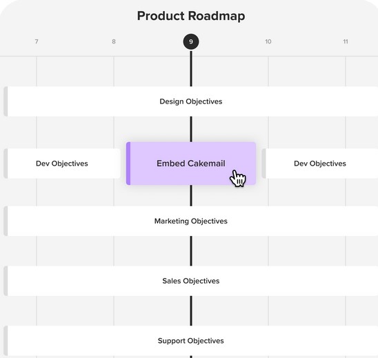 Cakemail Product Roadmap