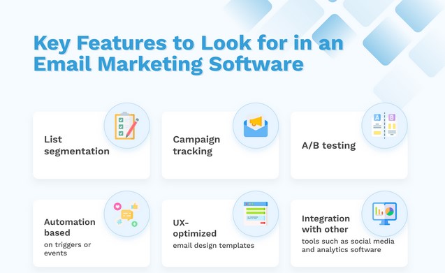 Chart comparing features of email marketing software for different email types