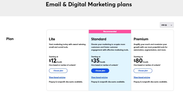 Constant Contact Subscription Plans and Pricing