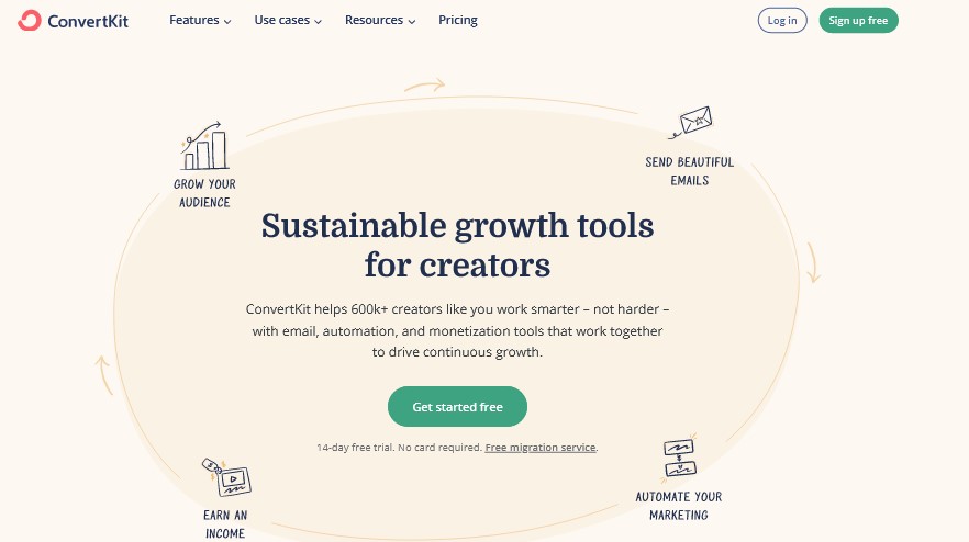 ConvertKit The creator marketing platform Dashboard