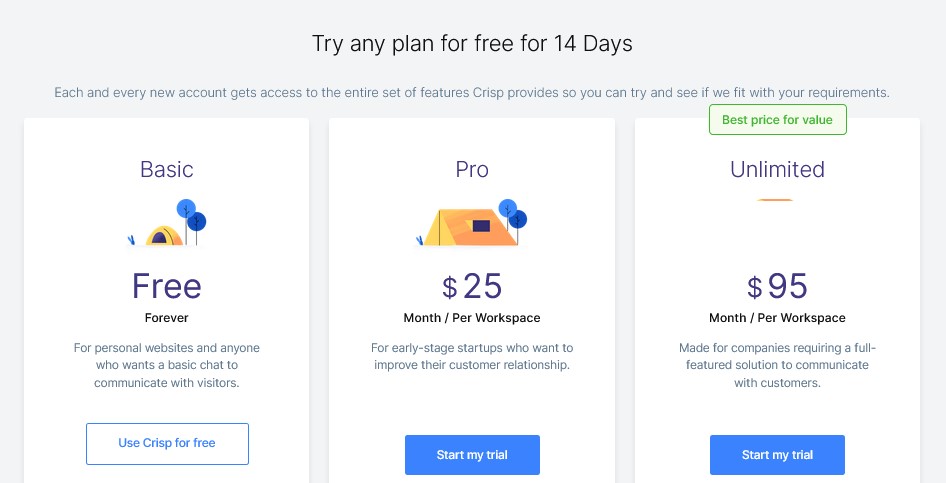 Crisp Pricing Plan
