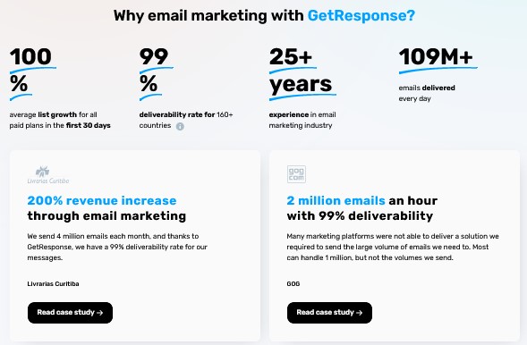 Getresponse Powerful Email Marketing Features GetResponse