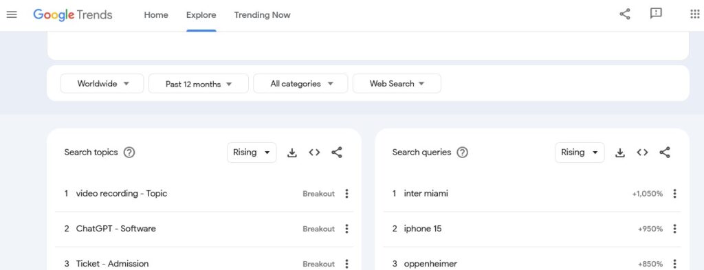 Google Trends Explore (YouTube)
