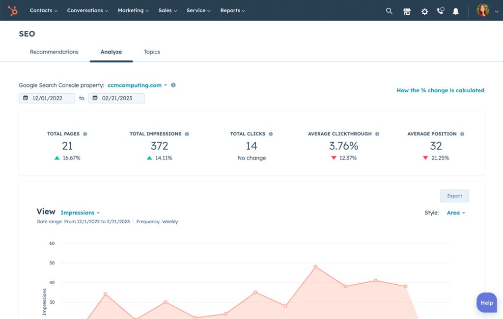 HubSpot’s SEO Tools Dashboard