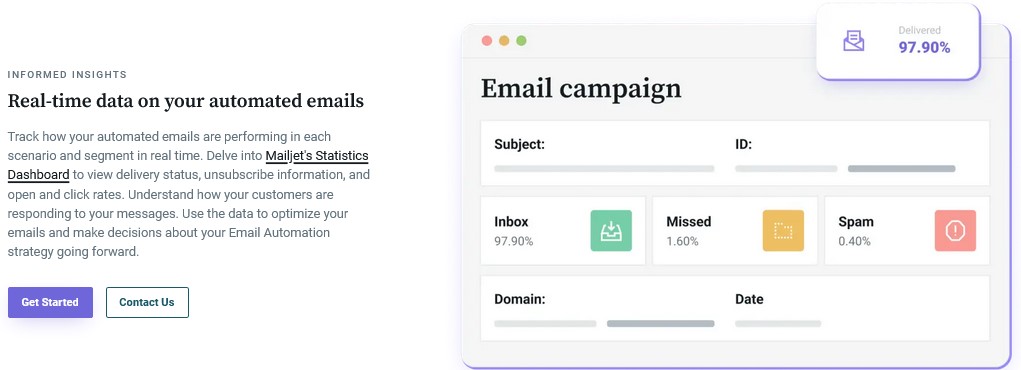 Mailjet Real Time Email Campaign