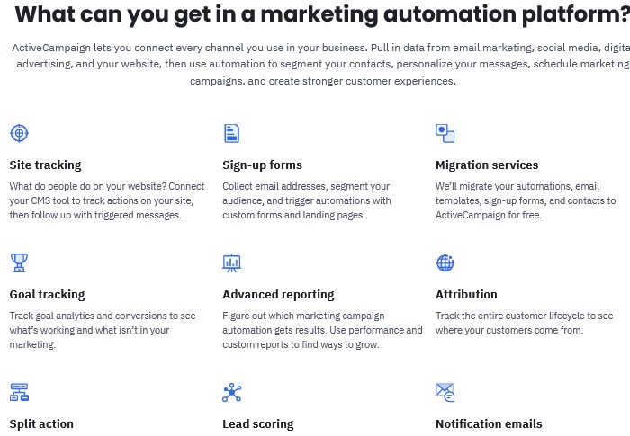 Marketing Automation Software