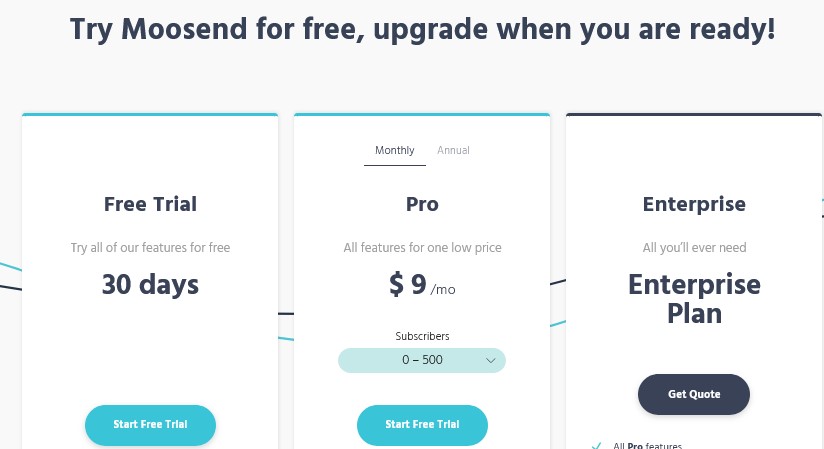 Moosend Pricing Plans