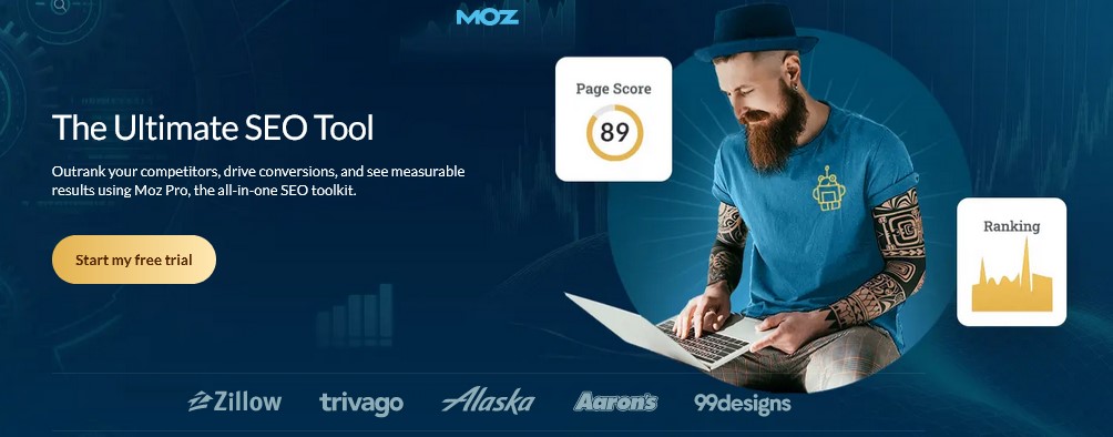 Moz Pro 30 Day Free Trial 2