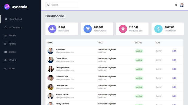 Patreon Dashboard