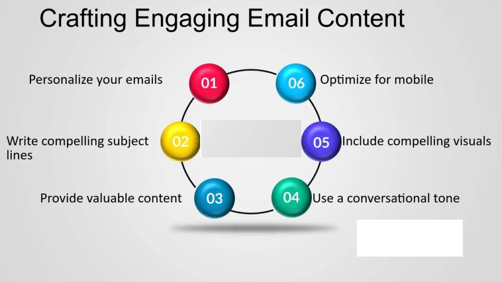 Personalization tips and examples of engaging email content