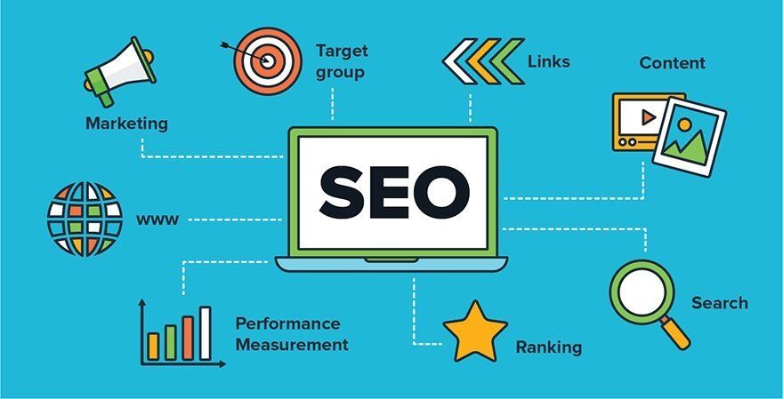 SEO functionality and benefits of these SEO tools Content Writing for SEO