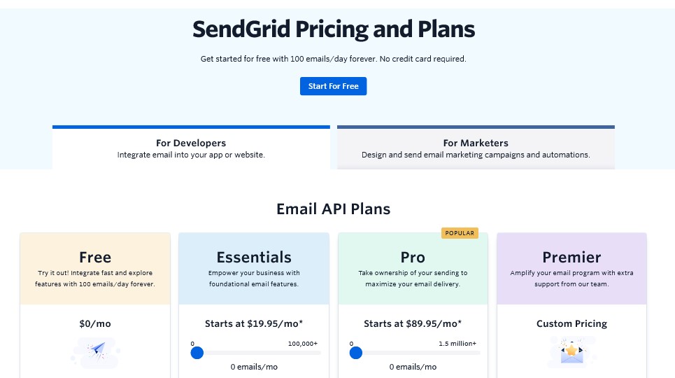 Sendgrid Pricing and Plans