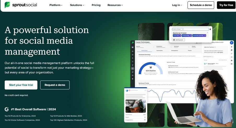 Sprout Social Social Media Dashboard