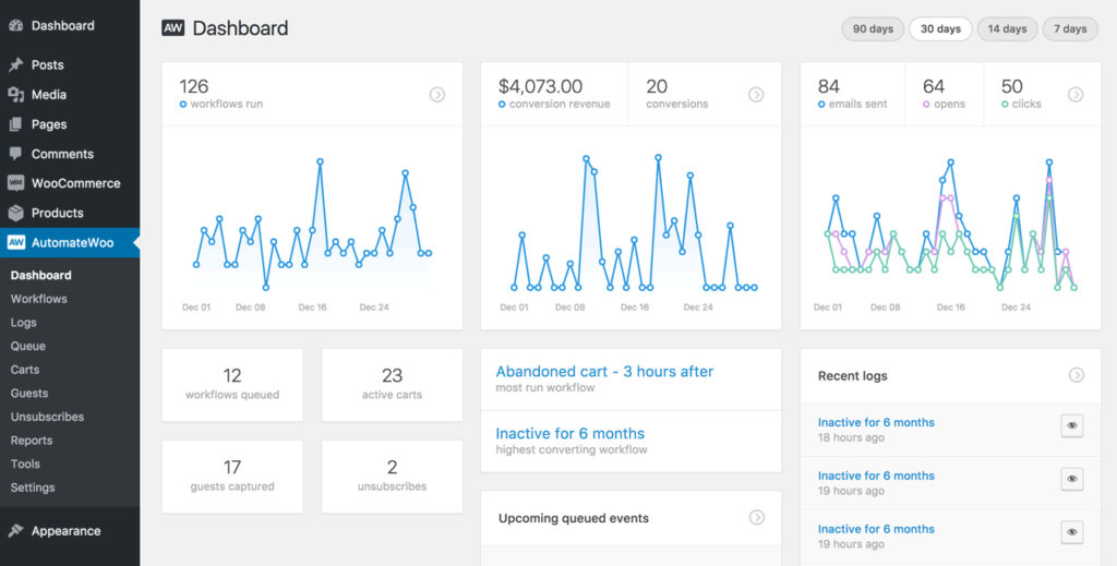 WooCommerce Marketing and sales