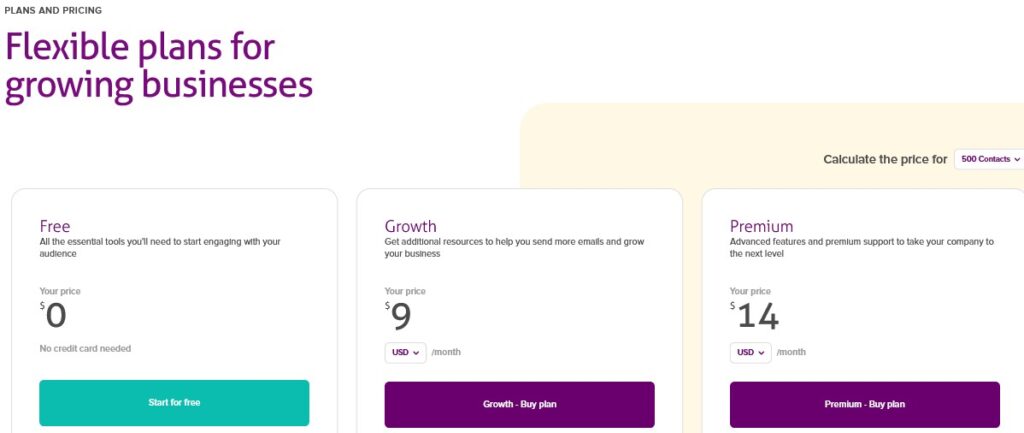 cakemail Pricing plan