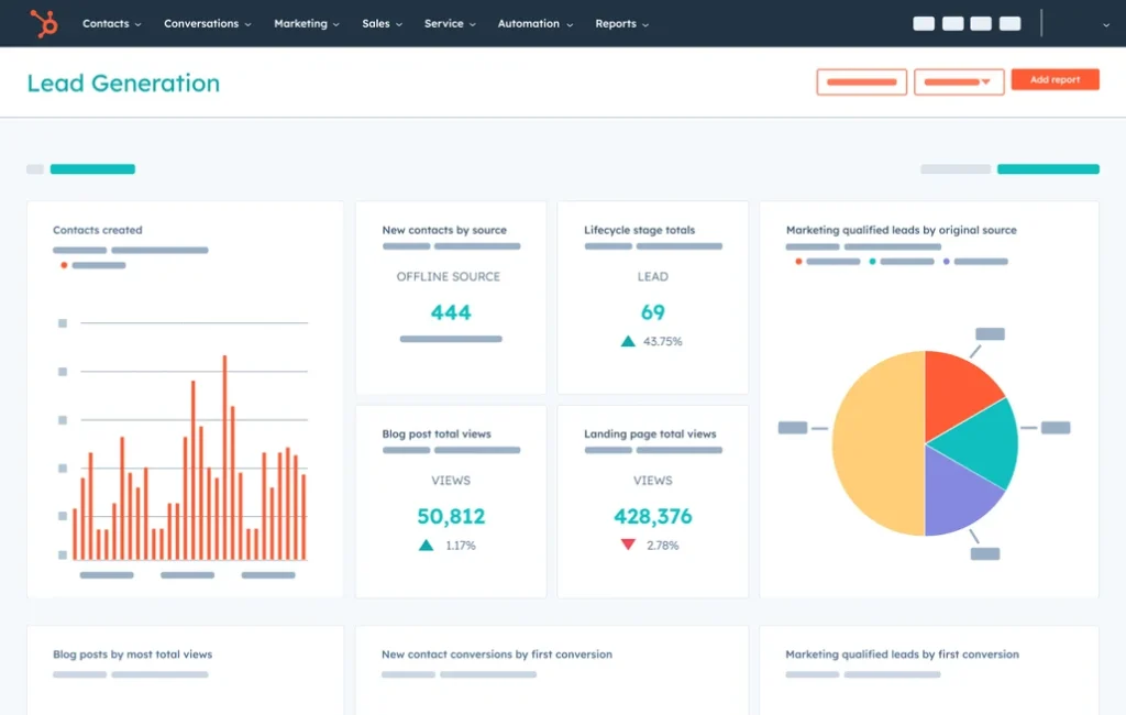 hubspot dashboards-